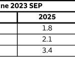 wells2024080814