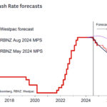 westpac2024081411