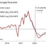 westpac2024081414