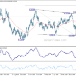 audusd20240905a2