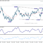 audusd20240928w2