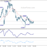 audusd20240928w4