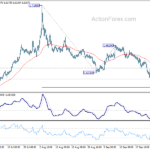 euraud20240928w1