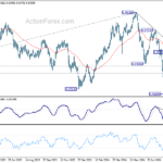 eurchf20240902a2