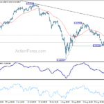 eurchf20240904a1