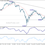 eurchf20240906a1