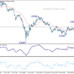 eurchf20240924a1