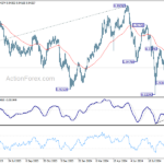 eurchf20240925a2