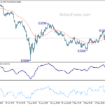 eurchf20240927a1