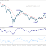 eurchf20240928w1