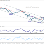 eurchf20240928w3