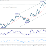 eurusd20240902a1