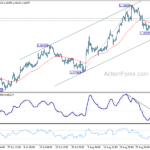 eurusd20240906a1