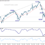 eurusd20240924a2