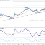 eurusd20240925b1