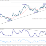 eurusd20240928w1