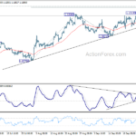 eurusd20240930b1