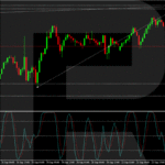 roboforex2024092412