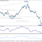 usdcad20240902a1