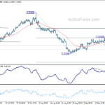 usdcad20240924b1