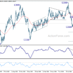 usdcad20240930a2