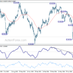 usdchf20240904a2