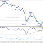 usdchf20240905b1