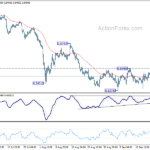 usdchf20240926b1