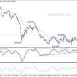 usdchf20240928w1