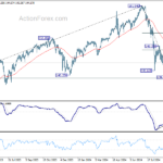 usdjpy20240924b2