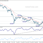 usdjpy20240925b1