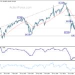 usdjpy20240926b2