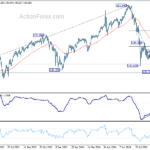 usdjpy20240930a2