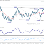 audusd20241003a2