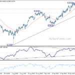 audusd20241005w1