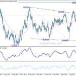 audusd20241010a2