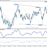 audusd20241011a2