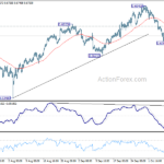 audusd20241012w1