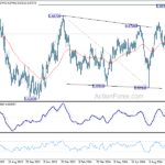 audusd20241014a2