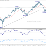 audusd20241015a1