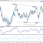 audusd20241015a2