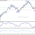 audusd20241017a1