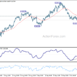 audusd20241018a1