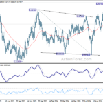 audusd20241018a2