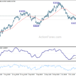 audusd20241019w1