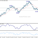 audusd20241021a1