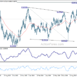 audusd20241021a2