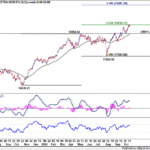 dax20241019w1