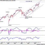 dax20241019w2