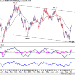 dxy20241012w1